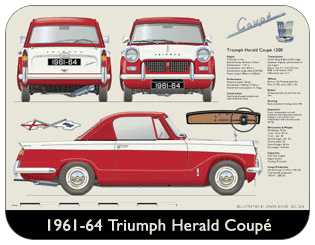 Triumph Herald Coupe 1961-64 Place Mat, Medium